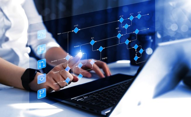 راهنمای جامع اتوماسیون Microsoft Teams با n8n