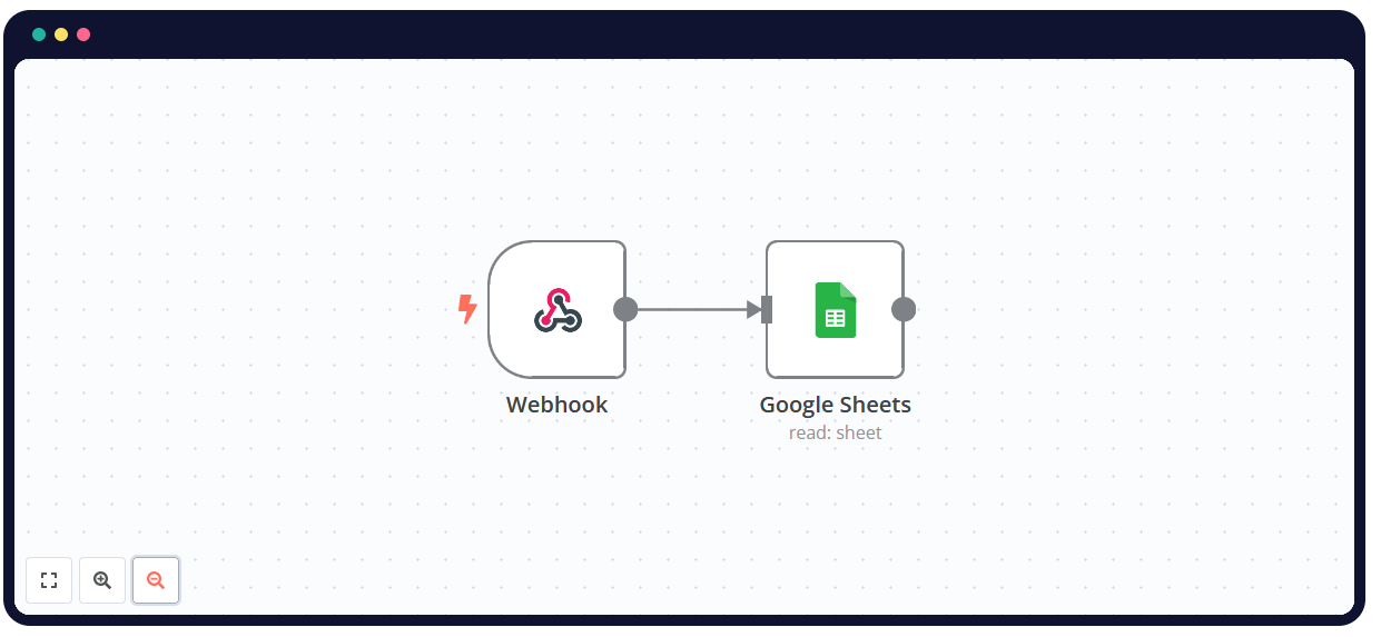 راهنمای کامل اتوماسیون Google Sheets با n8n: از صفر تا صد