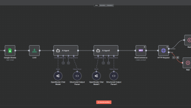 آموزش ساخت گردش کار (Workflow) درج محصول در ووکامرس با n8n، هوش مصنوعی و گوگل شیت