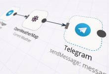 راهنمای جامع ساخت ربات تلگرام با n8n