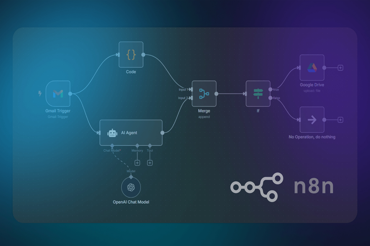راهنمای کامل ادغام n8n با HubSpot برای اتوماسیون بازاریابی و فروش